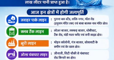आज पानी की अपडेट