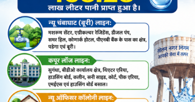 आज पानी का स्टेटस