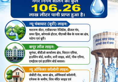आज पानी का स्टेटस
