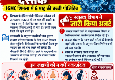 हिमाचल में स्वाइन फ्लू की दस्तक, IGMC शिमला में 6 माह की बच्ची पॉजिटिव